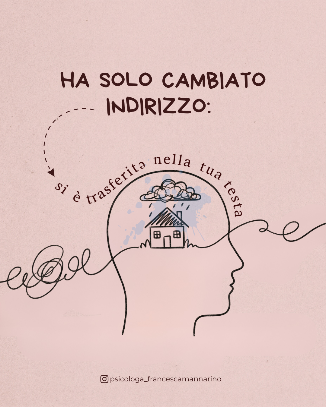 Content Design Francesca Mannarino